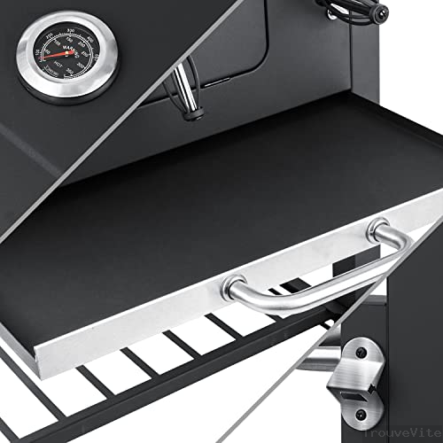 product-details