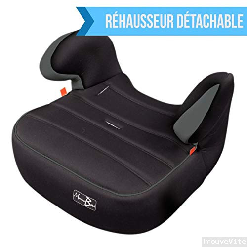 product-details
