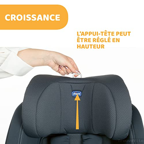 product-details