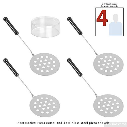 product-details