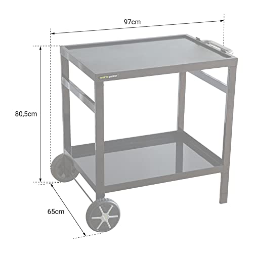 product-details