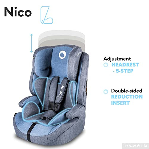 product-details