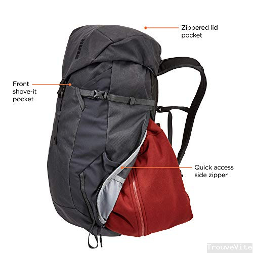 product-details