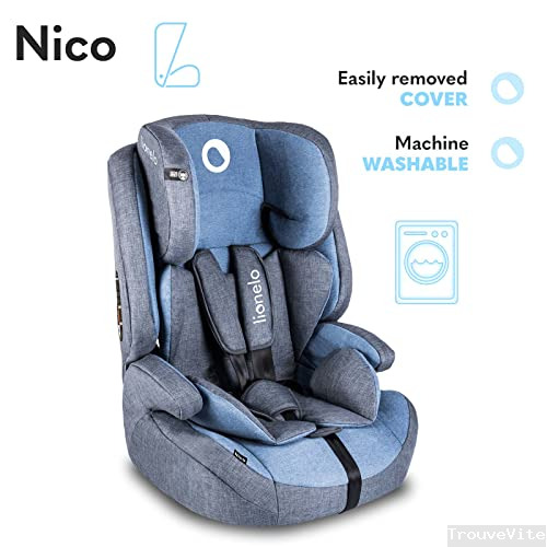 product-details