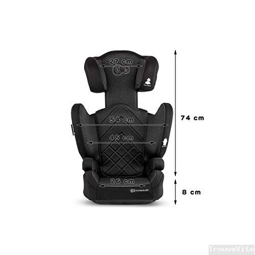 product-details