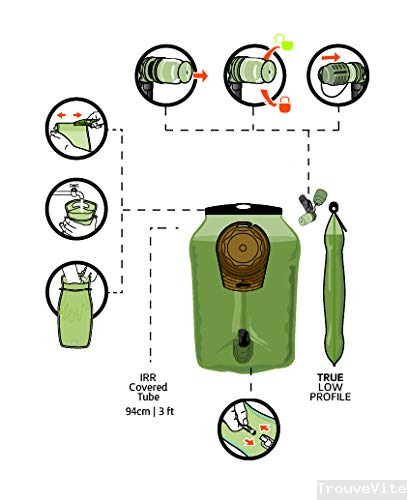 product-details
