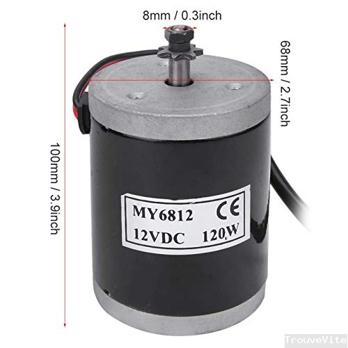 product-details
