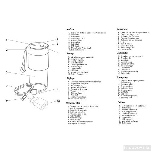 product-details