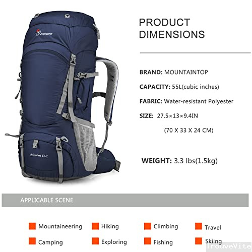 product-details