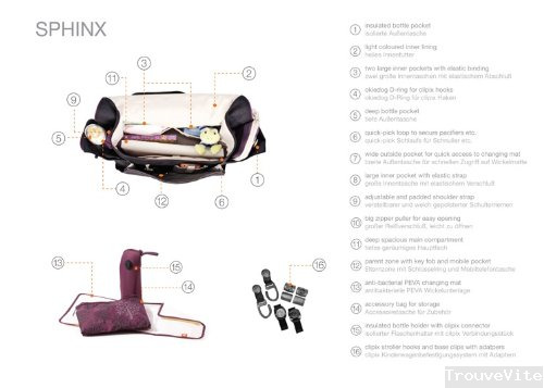 product-details