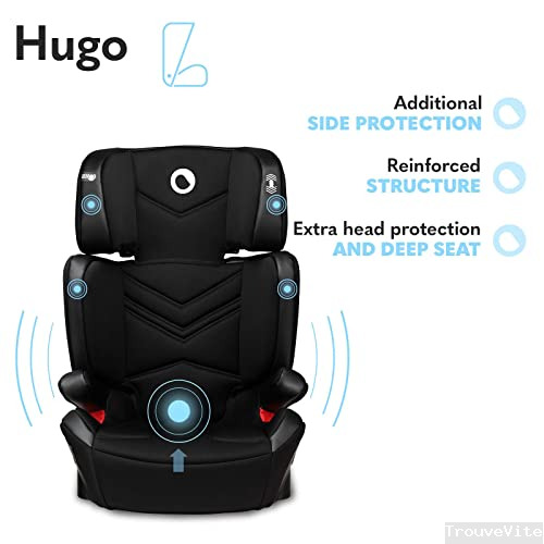 product-details