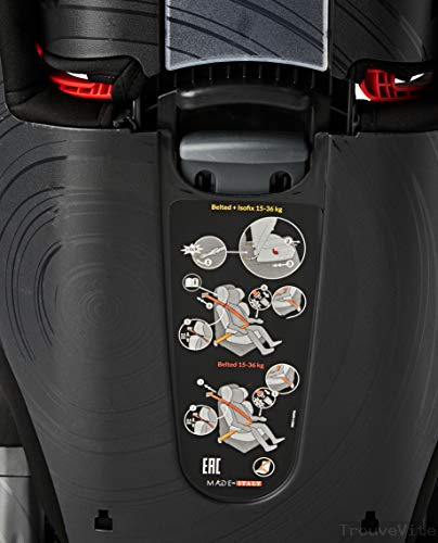 product-details