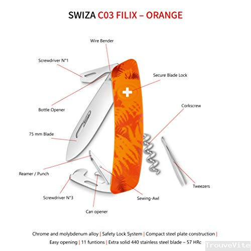 product-details