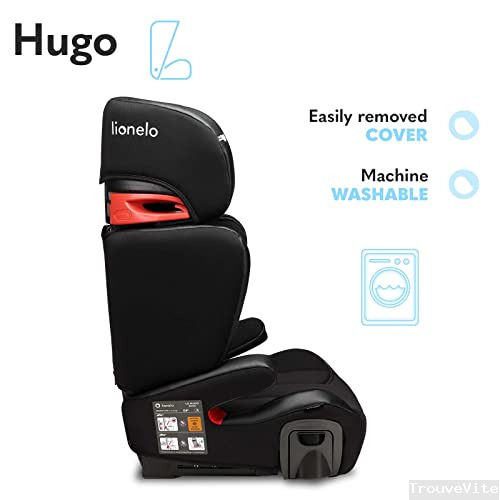product-details