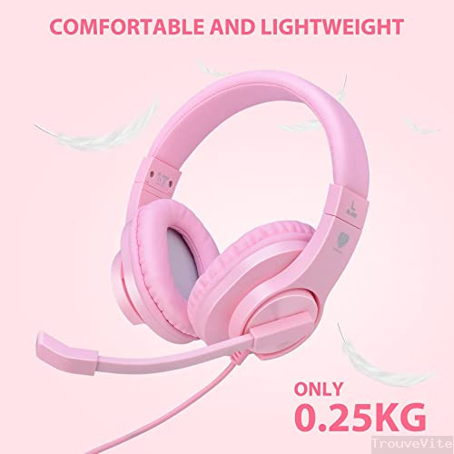 product-details