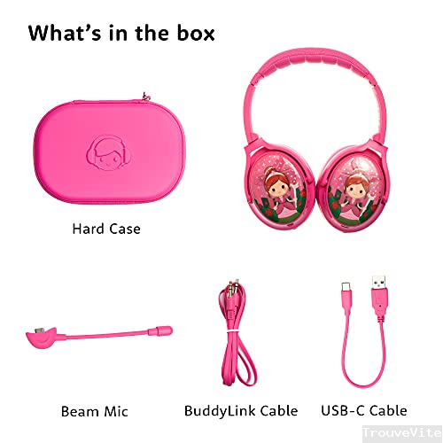 product-details