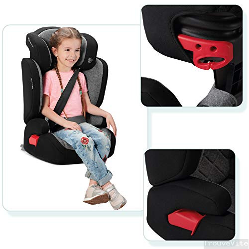 product-details