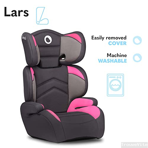 product-details