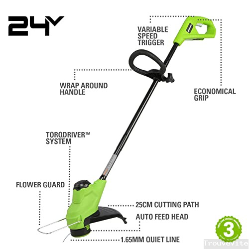 product-details