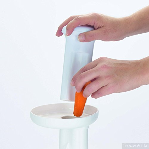 product-details
