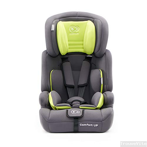 product-details