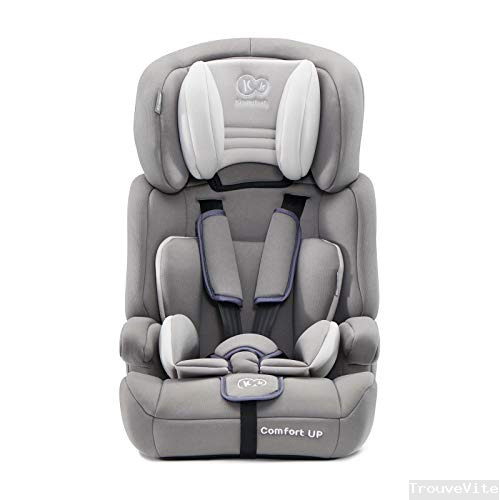 product-details