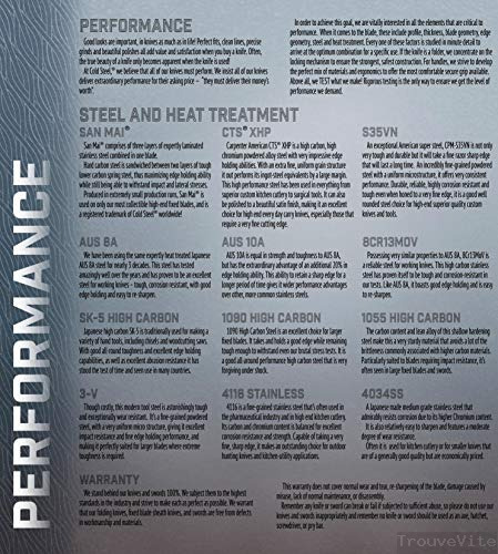 product-details