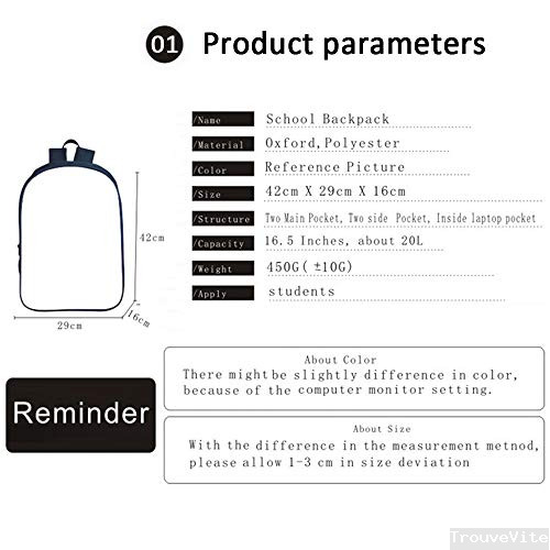product-details