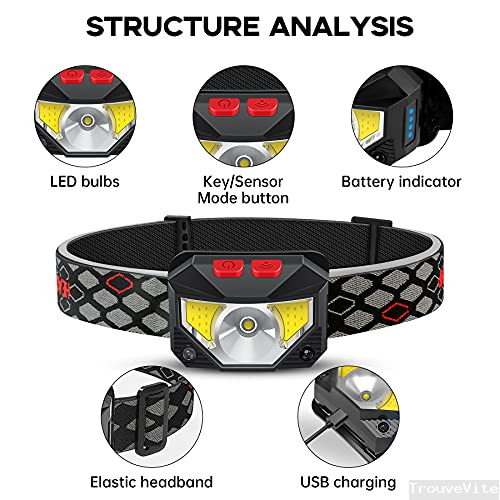 product-details