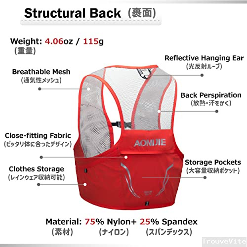 product-details