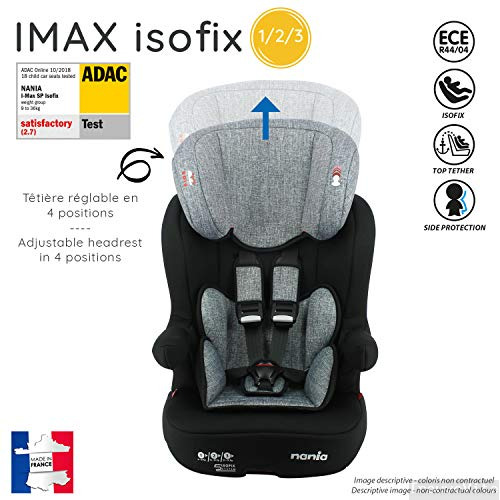 product-details