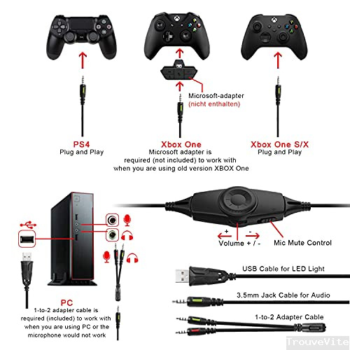 product-details