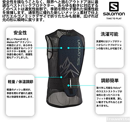 product-details