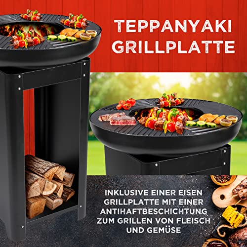 product-details