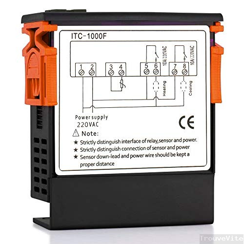 product-details