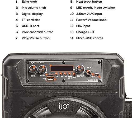 product-details
