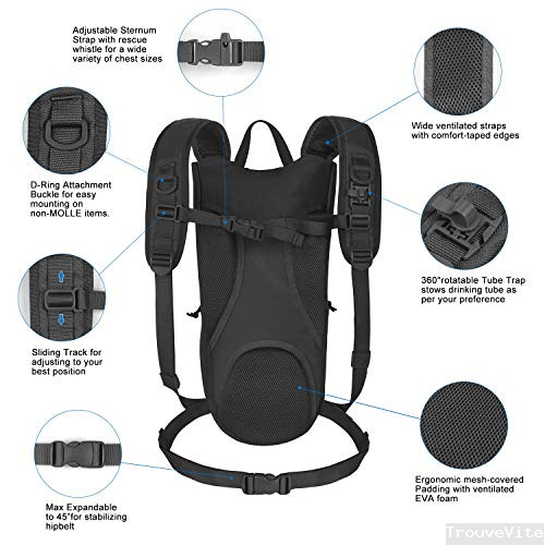 product-details