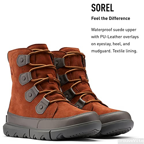 product-details