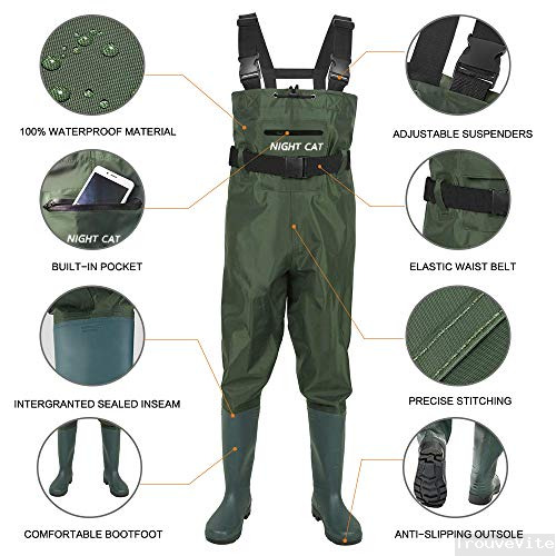 product-details