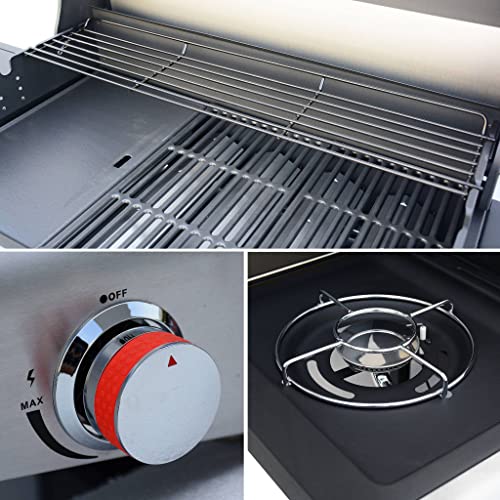 product-details