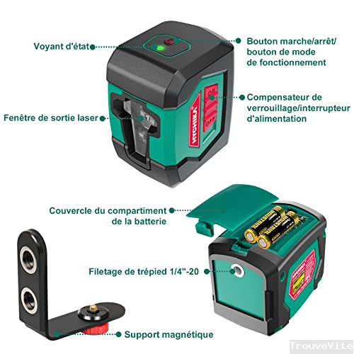 product-details