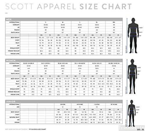 product-details