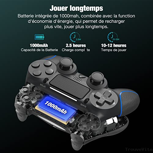 product-details