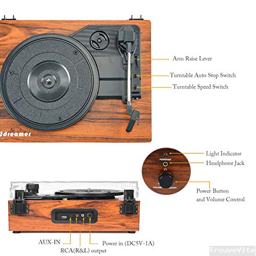 product-details