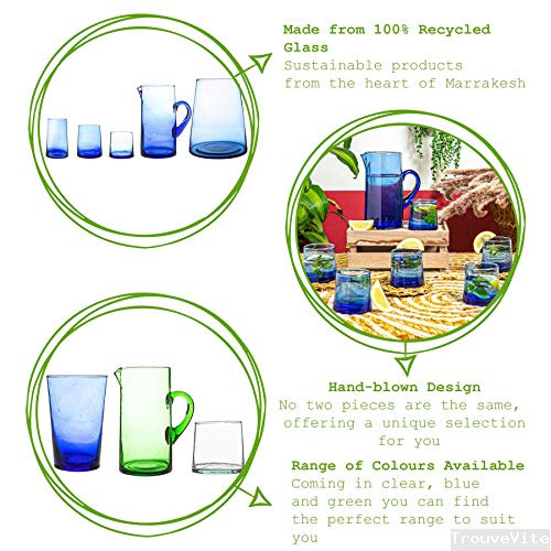 product-details