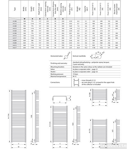 product-details