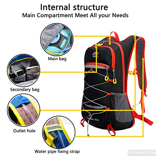 product-details