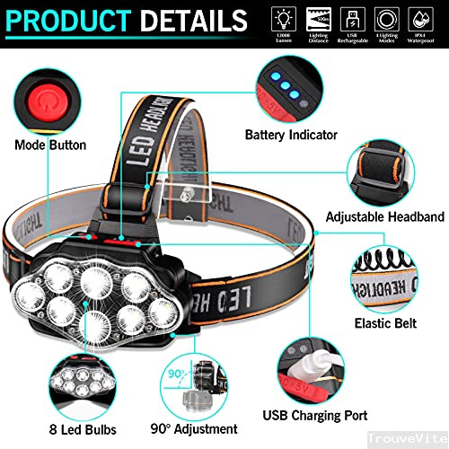 product-details