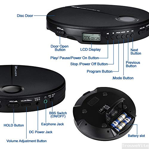 product-details