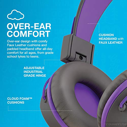 product-details